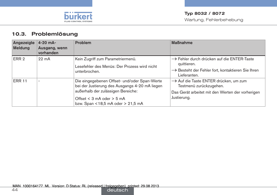 Problemlösung | Burkert Type 8072 User Manual | Page 92 / 142