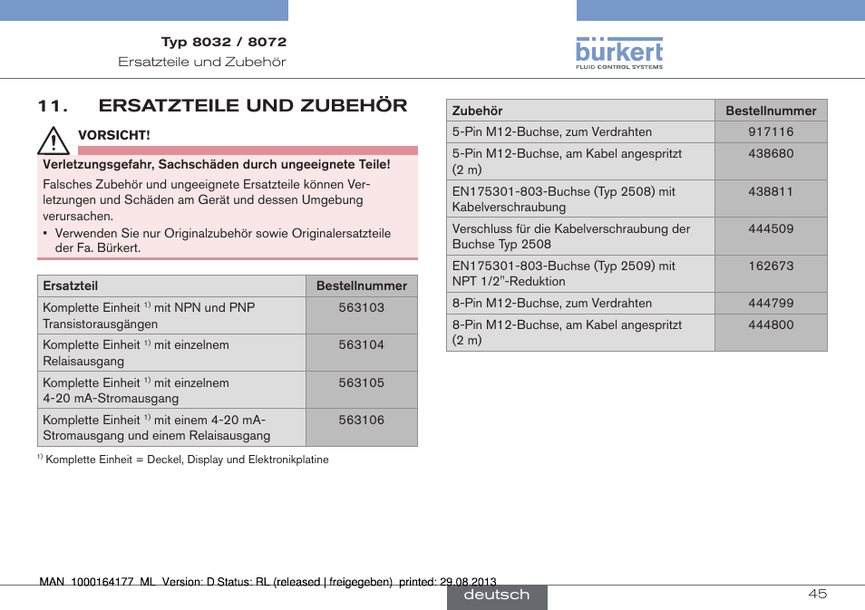 Ersatzteile und zubehör | Burkert Type 8072 User Manual | Page 93 / 142