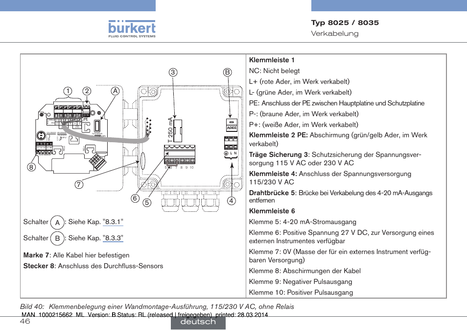 Bild 40, Deutsch, T 250 ma | Burkert Type 8035 User Manual | Page 102 / 174