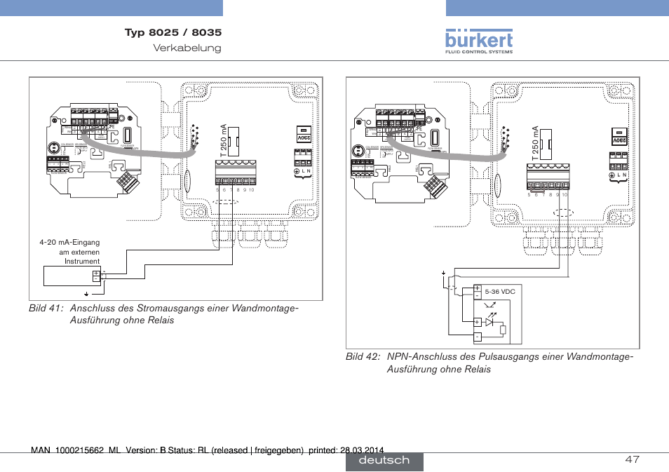 Deutsch, T 250 ma, 20 ma-eingang am externen instrument | 36 vdc | Burkert Type 8035 User Manual | Page 103 / 174