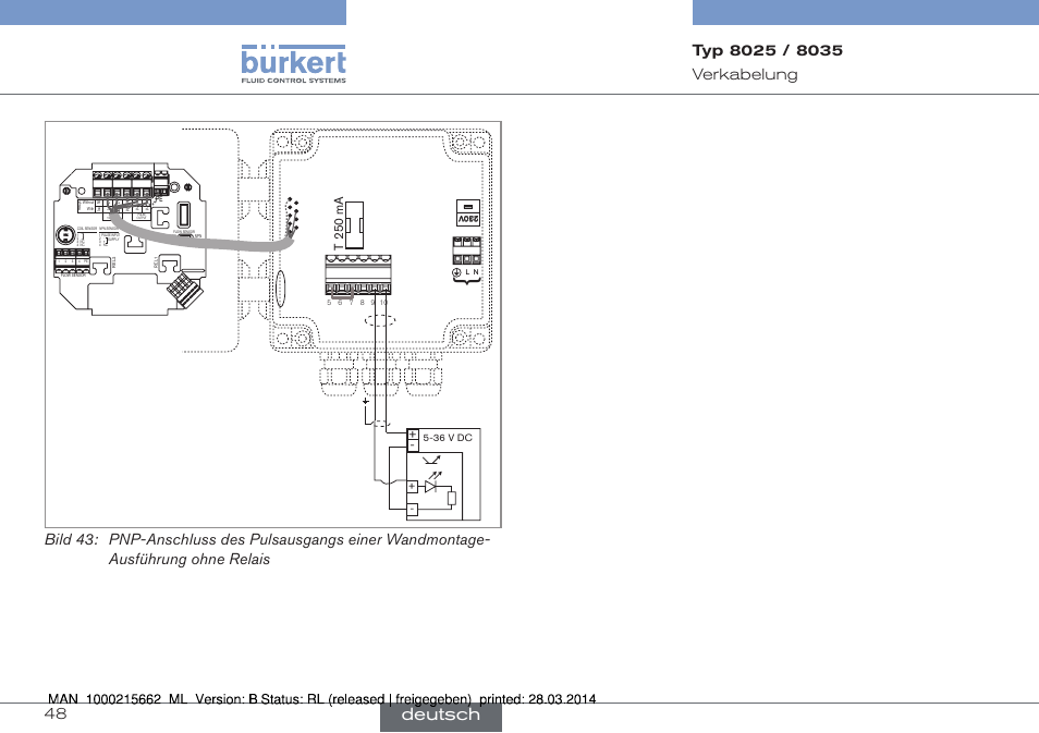 Deutsch, T 250 ma | Burkert Type 8035 User Manual | Page 104 / 174