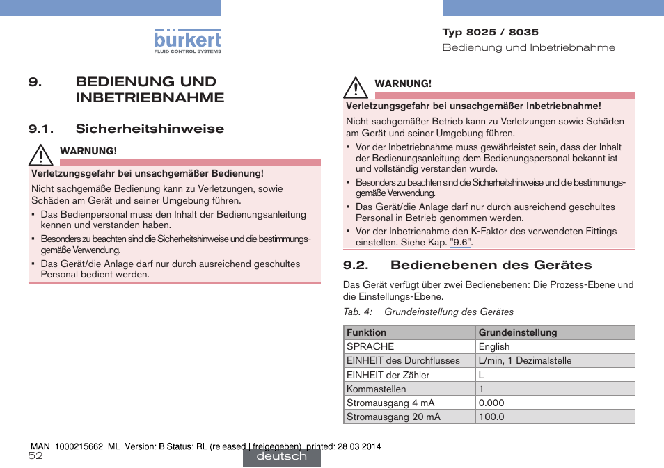 Bedienung und inbetriebnahme | Burkert Type 8035 User Manual | Page 108 / 174