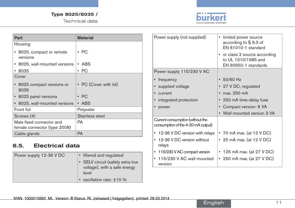 Burkert Type 8035 User Manual | Page 11 / 174