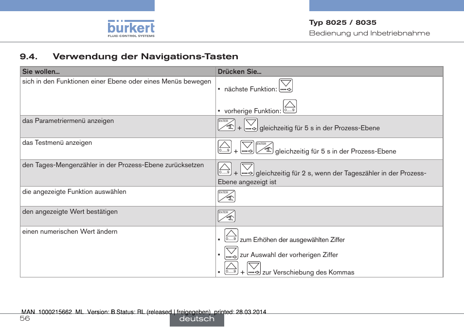 Verwendung der navigations-tasten | Burkert Type 8035 User Manual | Page 112 / 174