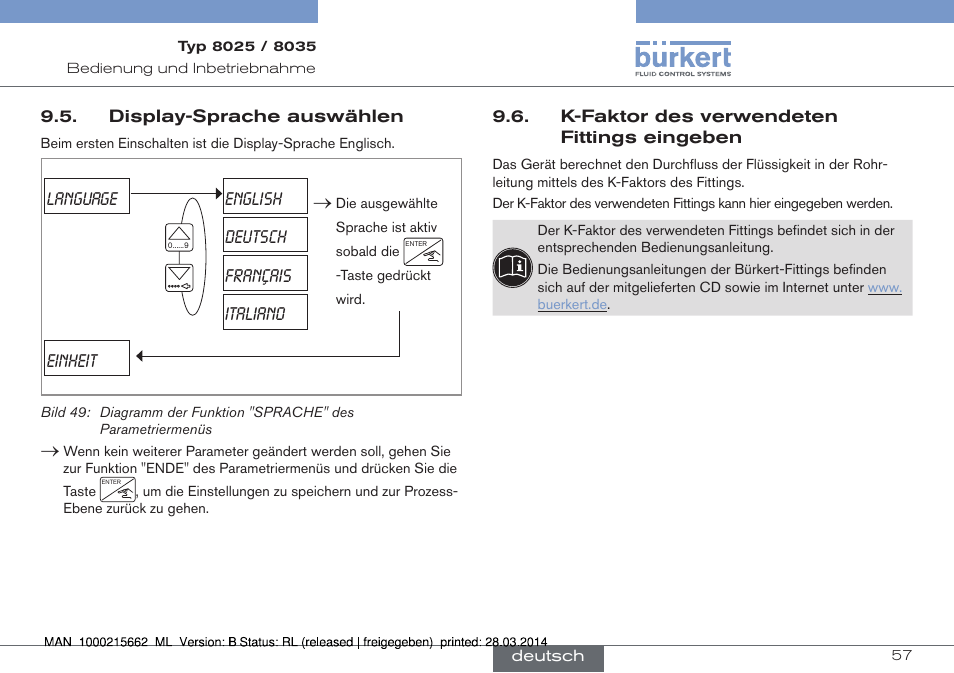 Language english deutsch français italiano, Einheit | Burkert Type 8035 User Manual | Page 113 / 174