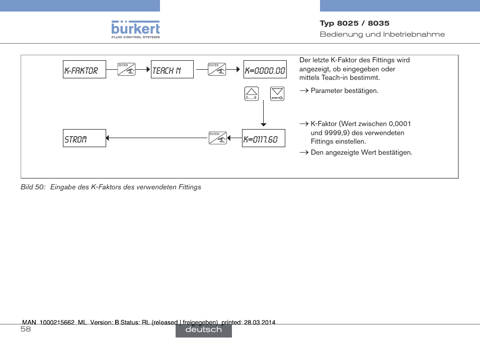 K-faktor | Burkert Type 8035 User Manual | Page 114 / 174