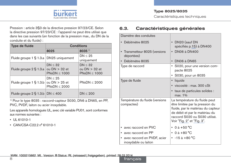 Burkert Type 8035 User Manual | Page 124 / 174