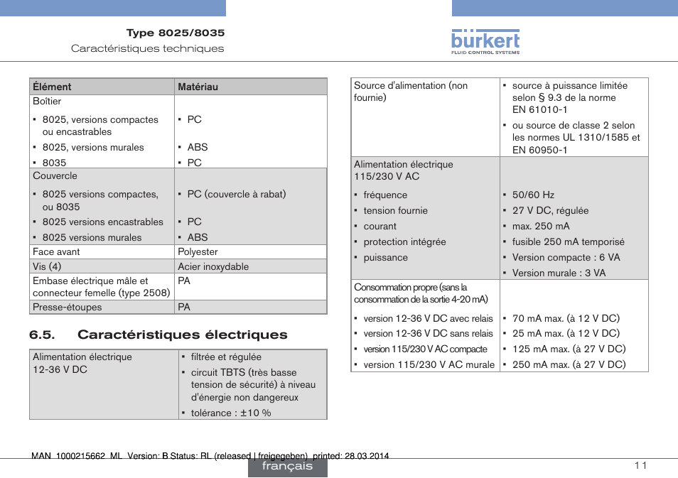 Burkert Type 8035 User Manual | Page 127 / 174