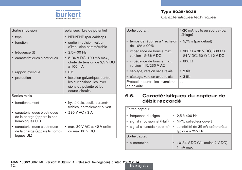 Burkert Type 8035 User Manual | Page 128 / 174