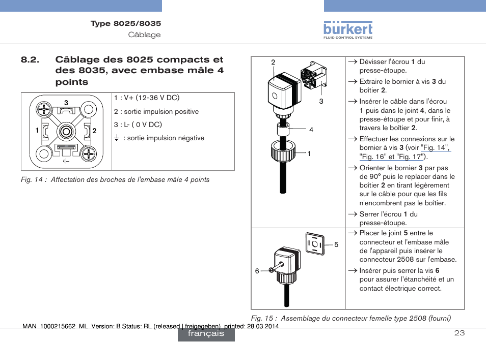 Burkert Type 8035 User Manual | Page 139 / 174