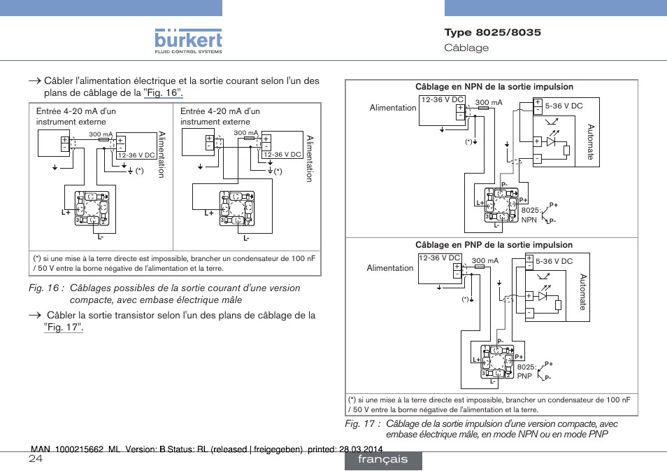 Français | Burkert Type 8035 User Manual | Page 140 / 174