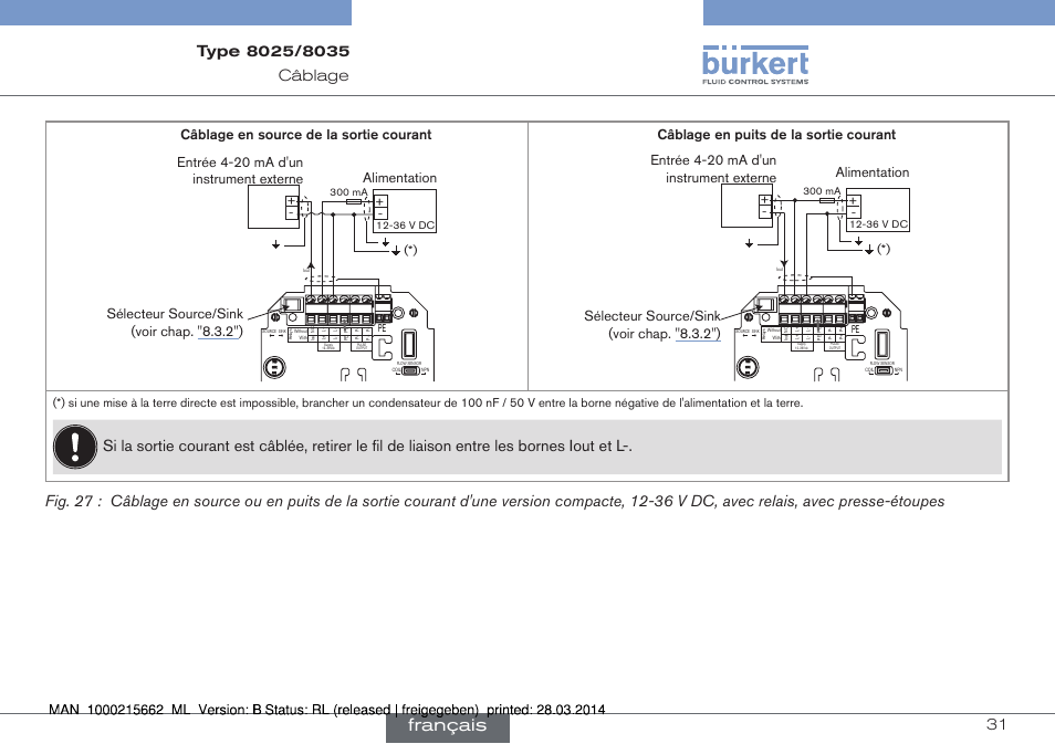 Français | Burkert Type 8035 User Manual | Page 147 / 174