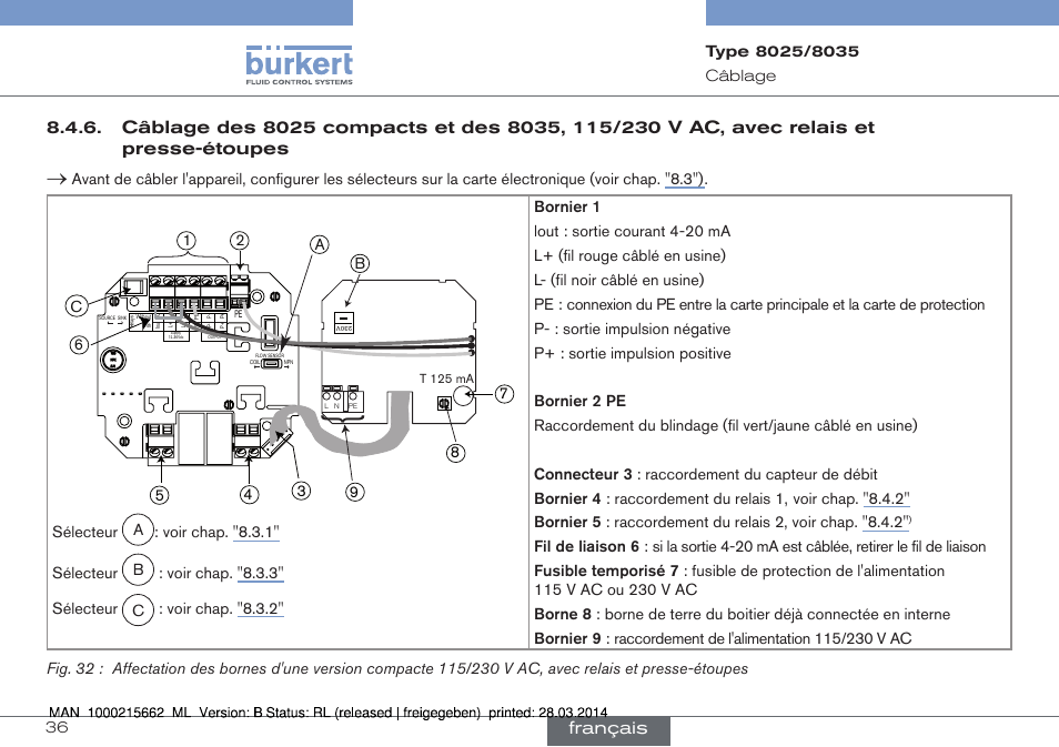 À "8.4.6, Français | Burkert Type 8035 User Manual | Page 152 / 174