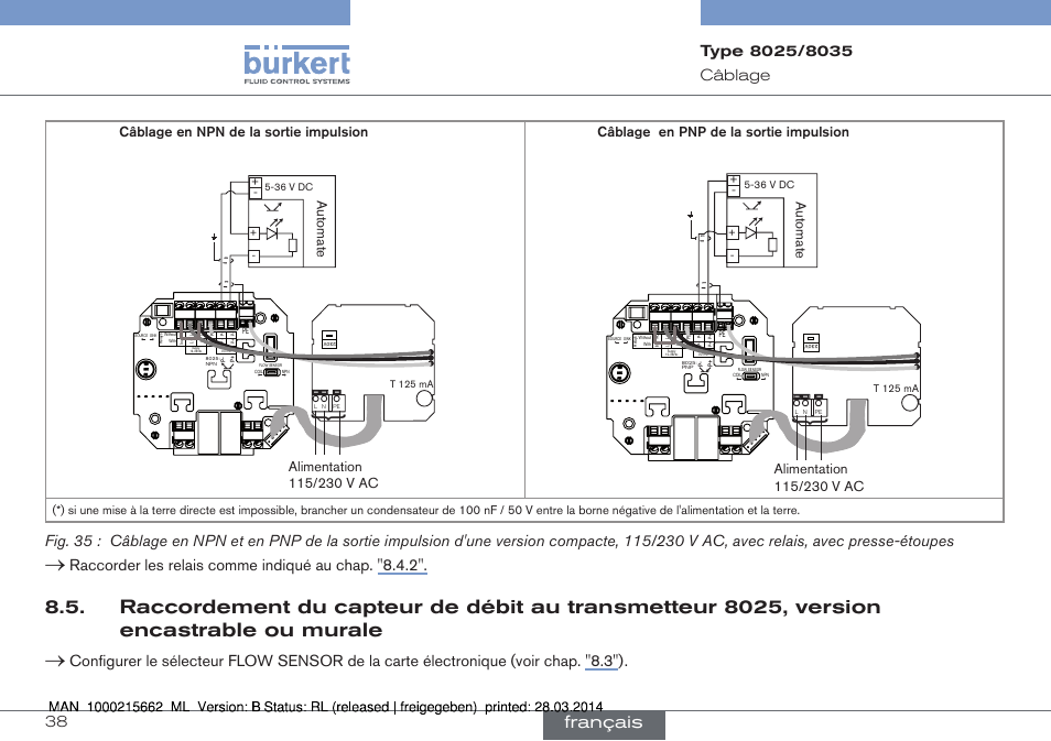 Français, Raccorder les relais comme indiqué au chap. "8.4.2 | Burkert Type 8035 User Manual | Page 154 / 174