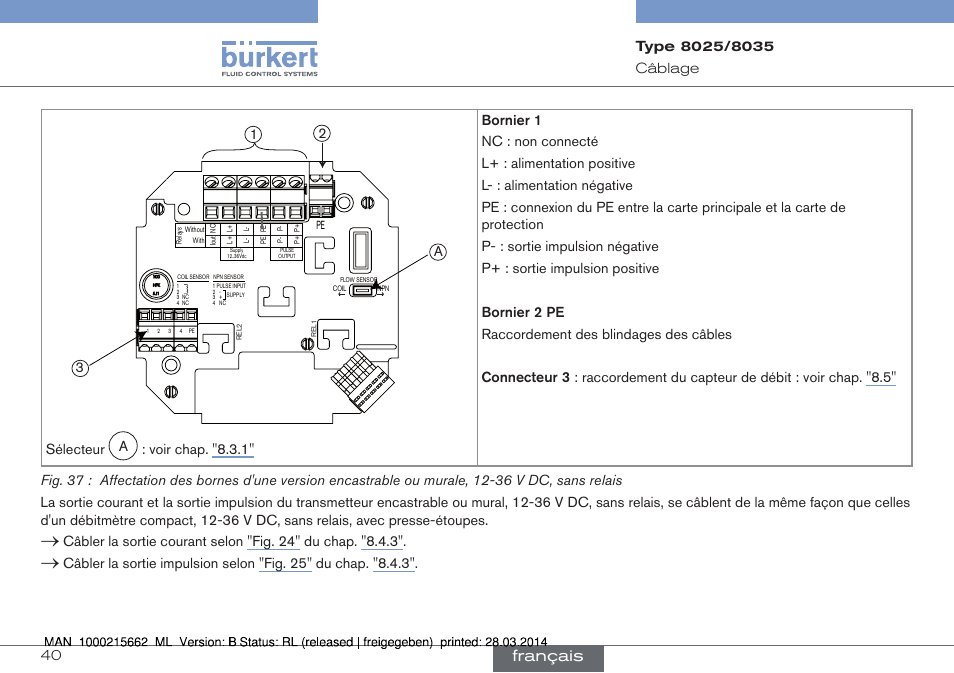 Français, 32 1 a | Burkert Type 8035 User Manual | Page 156 / 174