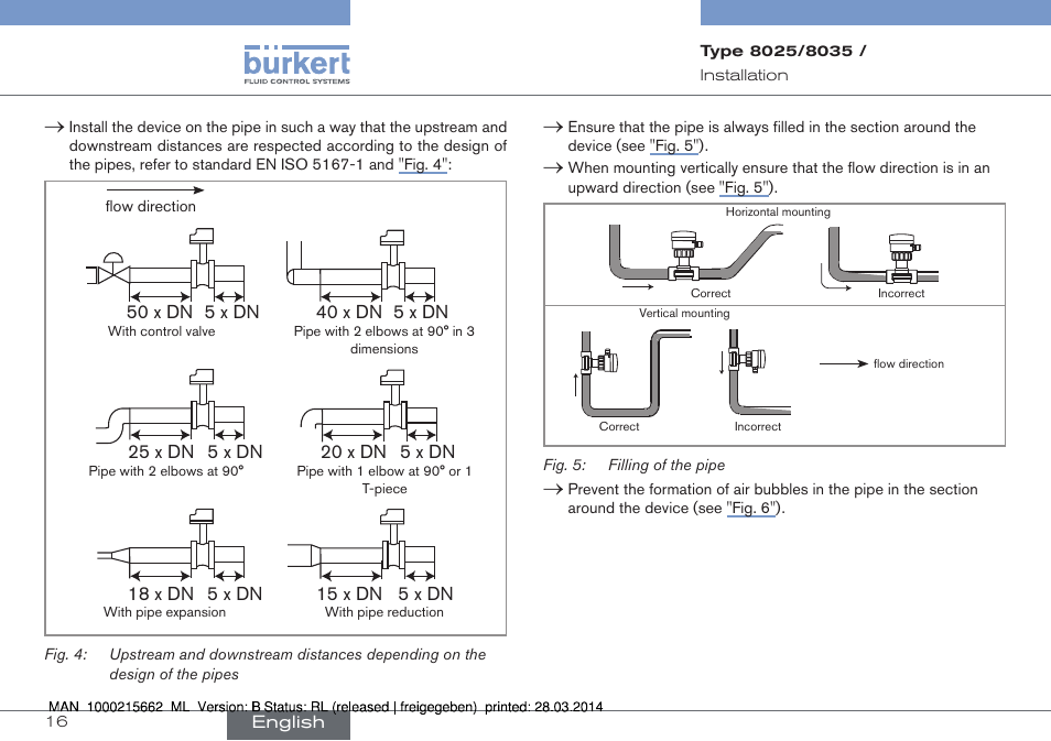 Burkert Type 8035 User Manual | Page 16 / 174