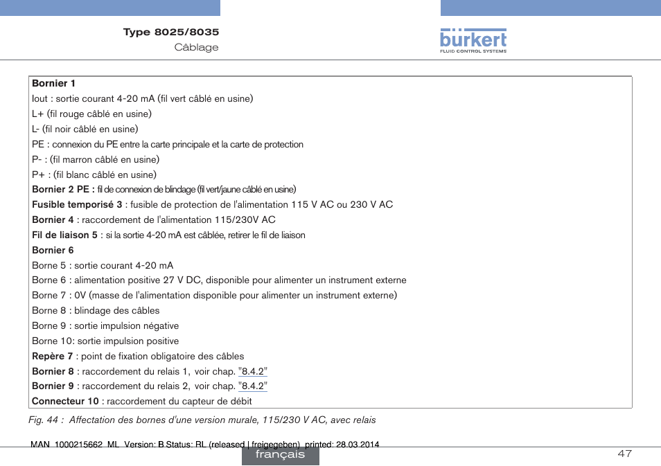 Fig. 44 | Burkert Type 8035 User Manual | Page 163 / 174