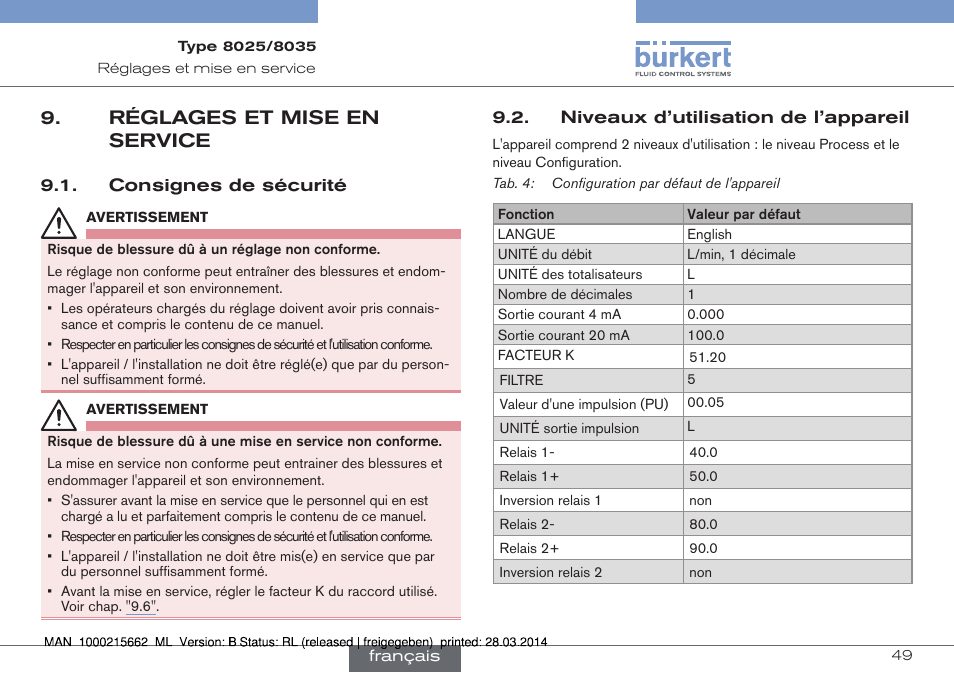 Réglages et mise en service | Burkert Type 8035 User Manual | Page 165 / 174