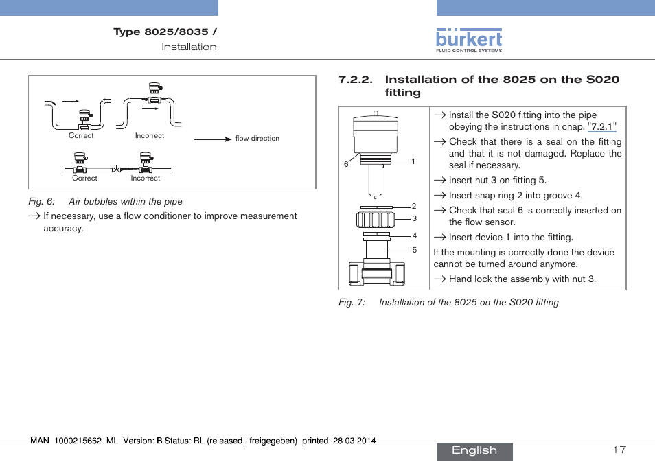 Around the device (see "fig. 6") | Burkert Type 8035 User Manual | Page 17 / 174