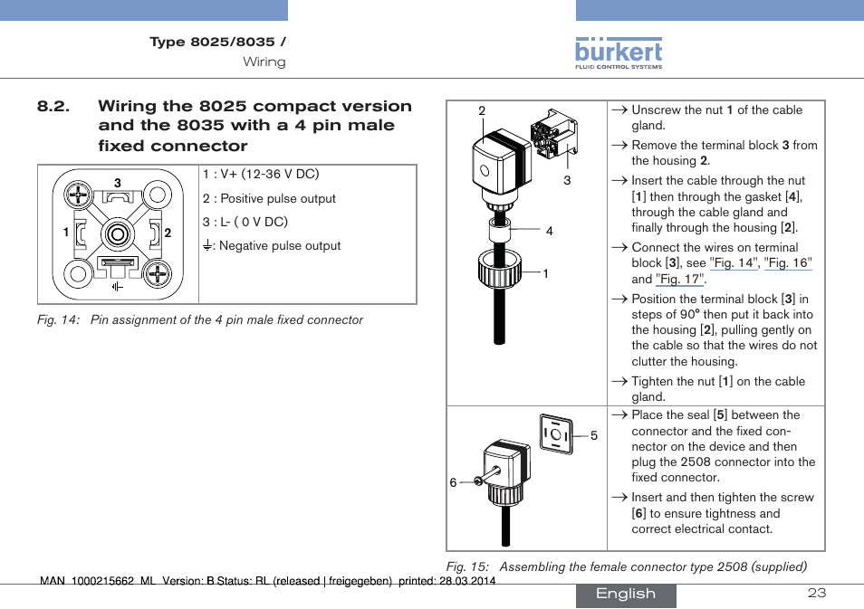 Burkert Type 8035 User Manual | Page 23 / 174