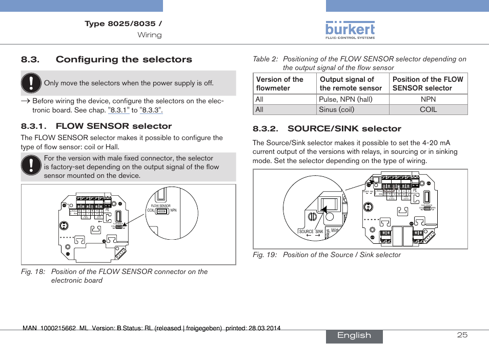 Configuring the selectors, Flow sensor selector, Source/sink selector | English, Fig. 19: position of the source / sink selector | Burkert Type 8035 User Manual | Page 25 / 174