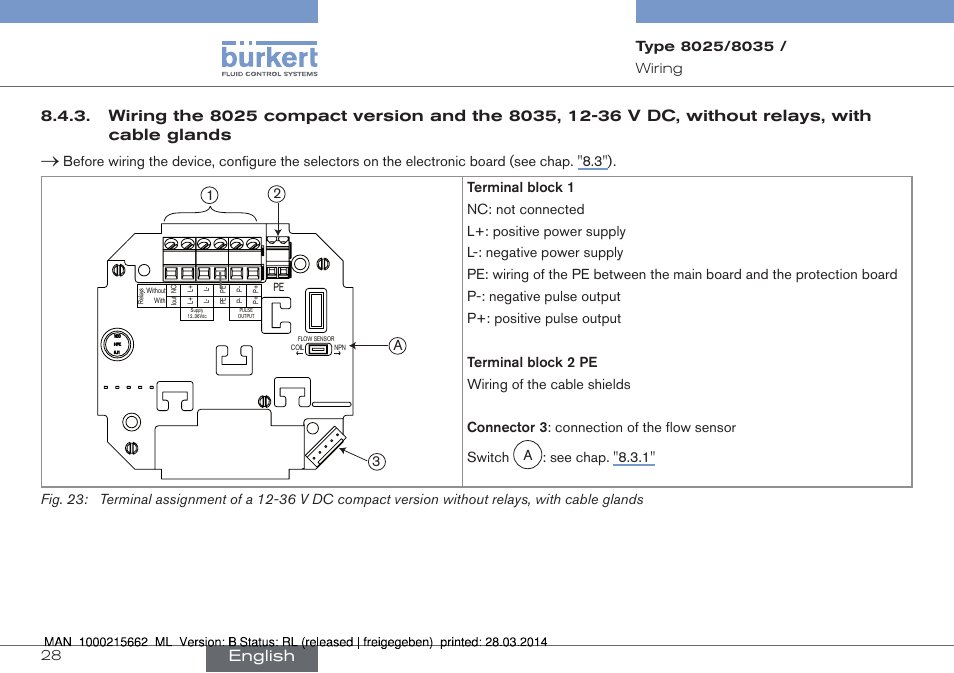 English | Burkert Type 8035 User Manual | Page 28 / 174