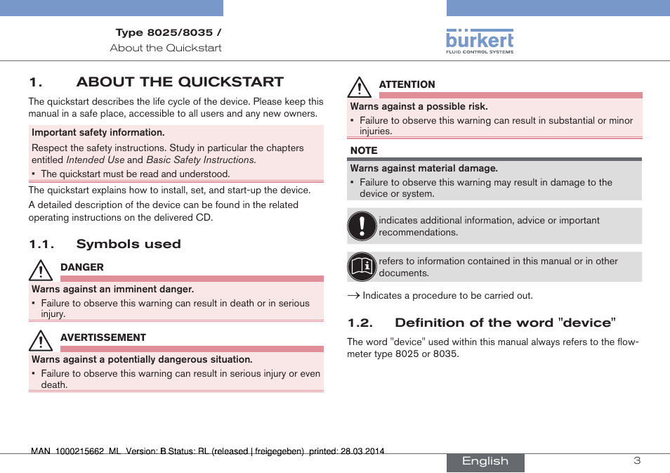 About the quickstart | Burkert Type 8035 User Manual | Page 3 / 174