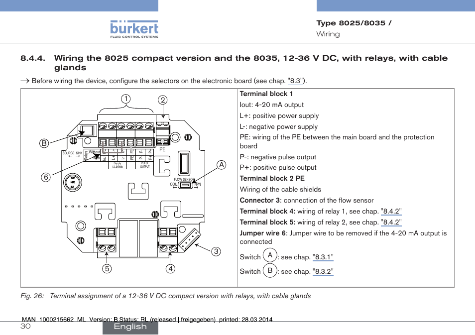 English | Burkert Type 8035 User Manual | Page 30 / 174