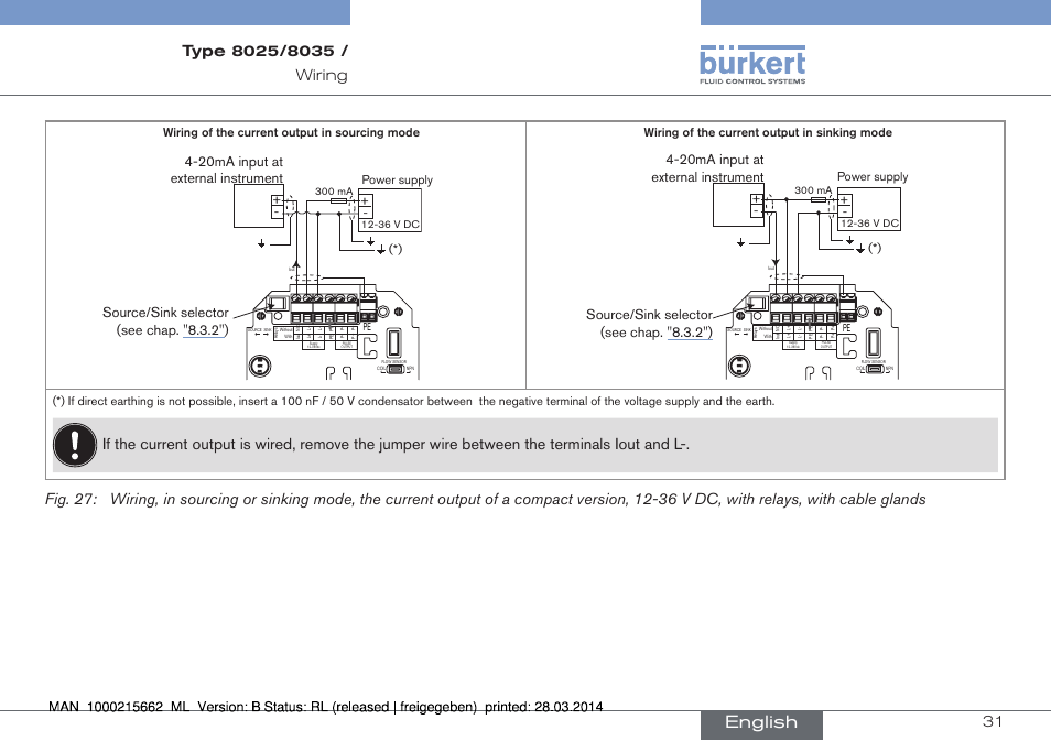 English, Source/sink selector (see chap. "8.3.2"), 20ma input at external instrument | Wiring of the current output in sourcing mode, Power supply | Burkert Type 8035 User Manual | Page 31 / 174