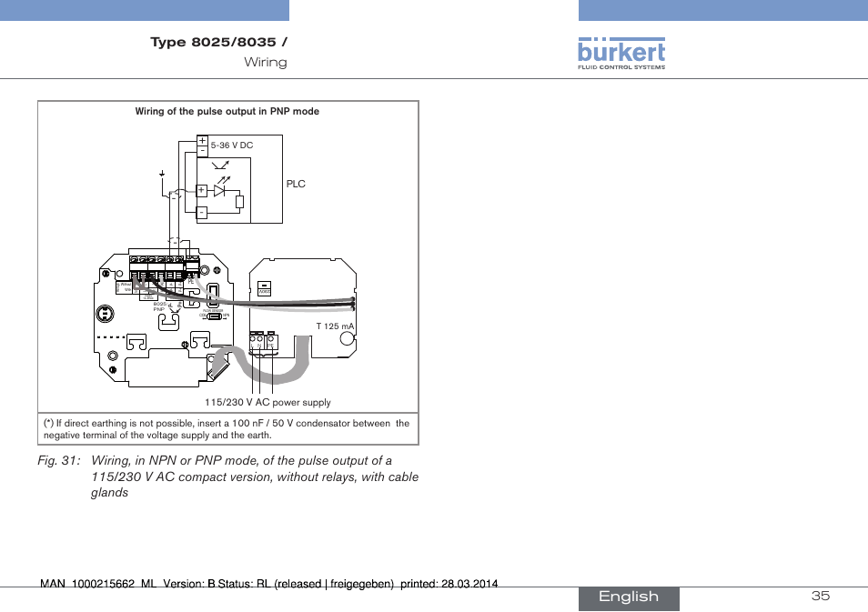 English, Wiring of the pulse output in pnp mode | Burkert Type 8035 User Manual | Page 35 / 174