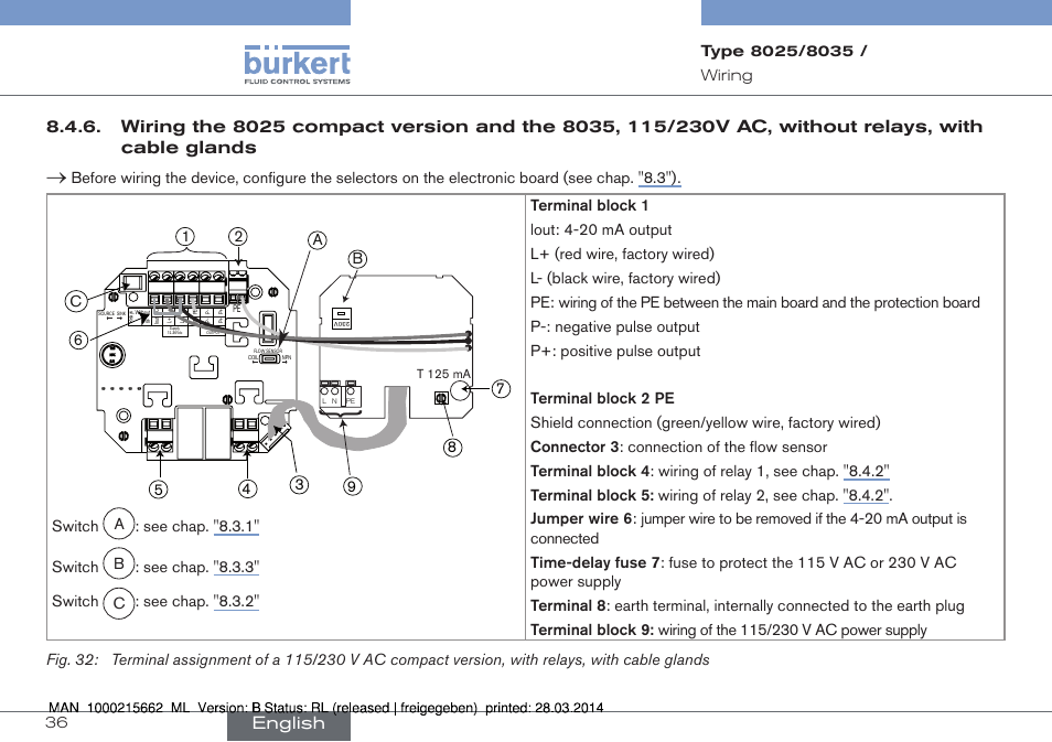 English | Burkert Type 8035 User Manual | Page 36 / 174