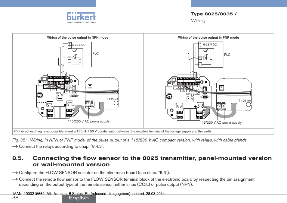 English, Connect the relays according to chap. "8.4.2 | Burkert Type 8035 User Manual | Page 38 / 174