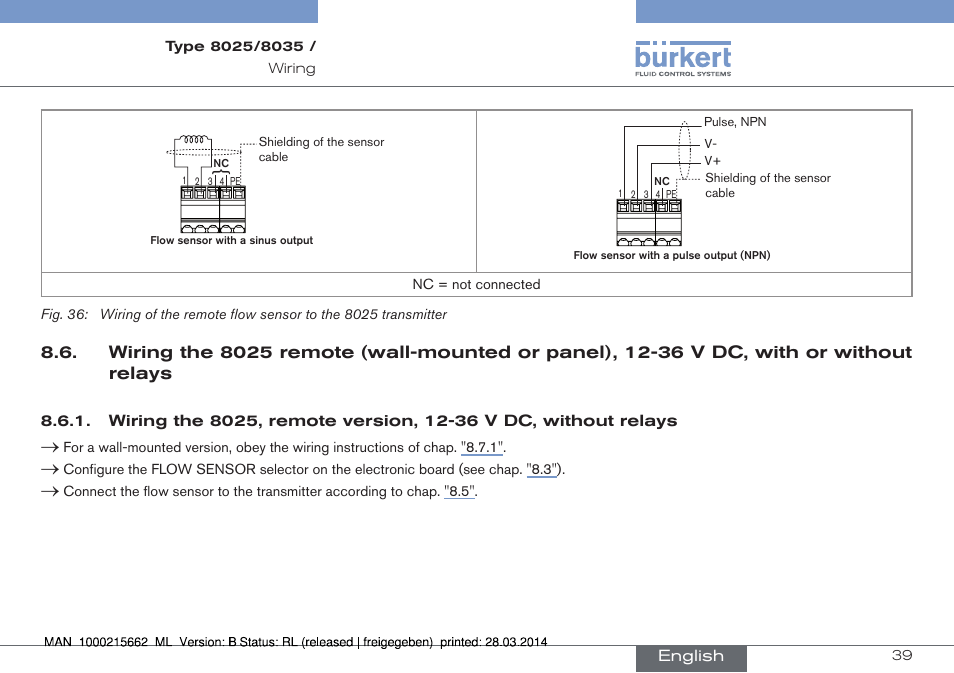 Burkert Type 8035 User Manual | Page 39 / 174