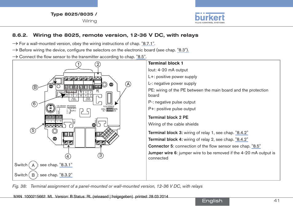 English | Burkert Type 8035 User Manual | Page 41 / 174