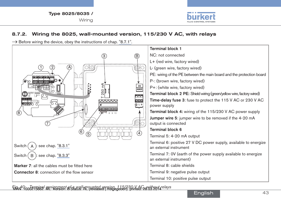 Device according to chap. "8.7.2" or "8.7.3, English, T 250 ma | Burkert Type 8035 User Manual | Page 43 / 174