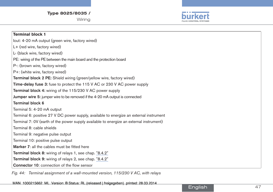 Burkert Type 8035 User Manual | Page 47 / 174