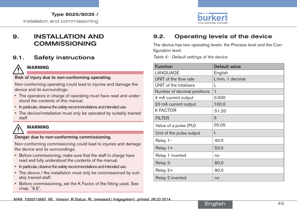 Installation and commissioning | Burkert Type 8035 User Manual | Page 49 / 174