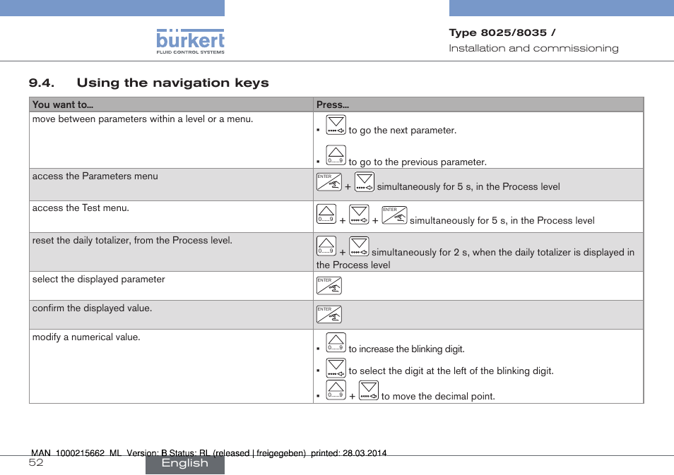 Using the navigation keys | Burkert Type 8035 User Manual | Page 52 / 174