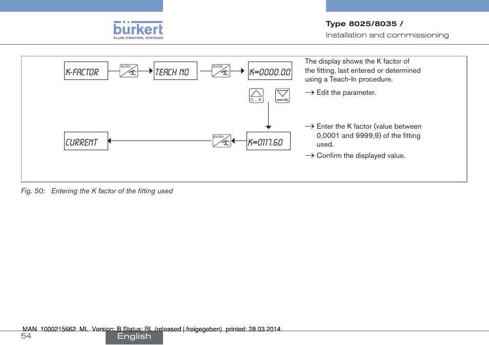 K-factor | Burkert Type 8035 User Manual | Page 54 / 174