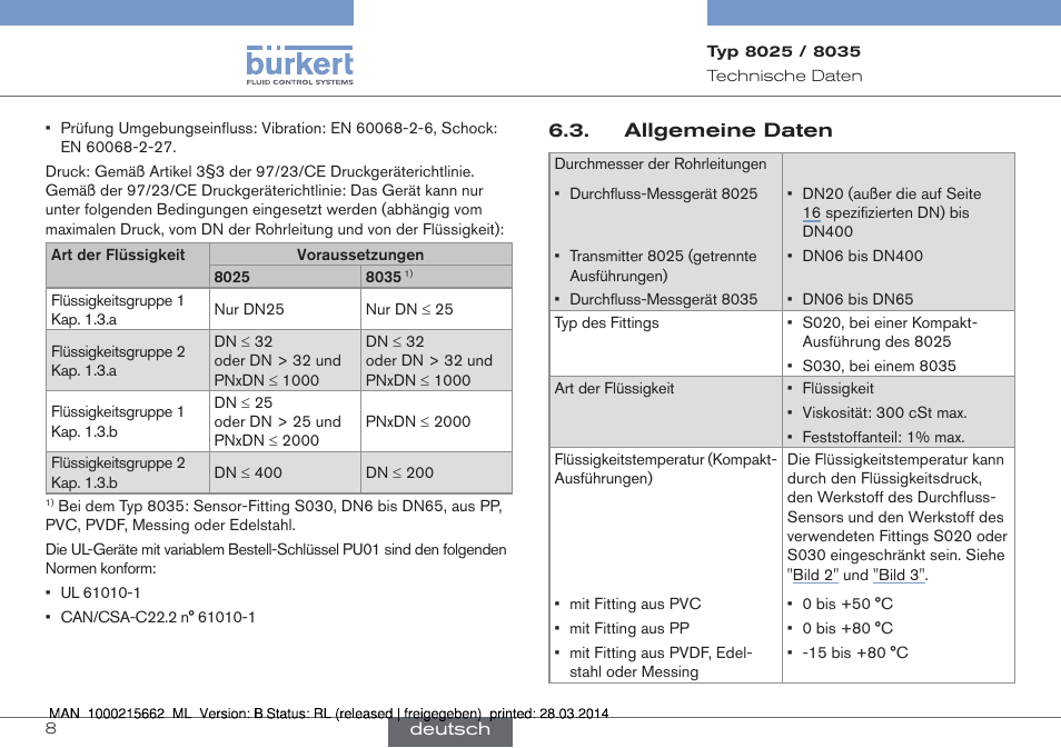 Burkert Type 8035 User Manual | Page 64 / 174