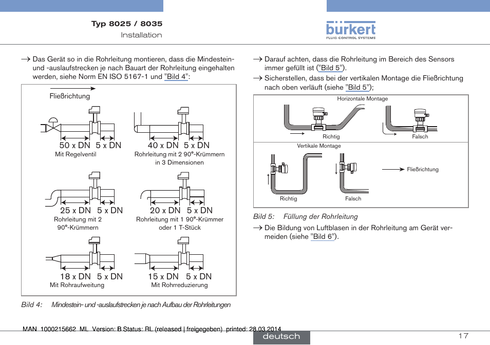 Burkert Type 8035 User Manual | Page 73 / 174