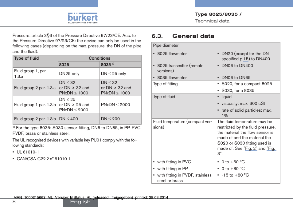 Burkert Type 8035 User Manual | Page 8 / 174