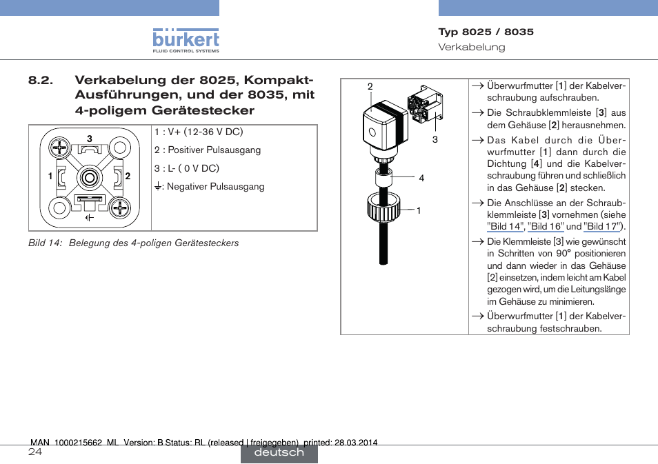 Burkert Type 8035 User Manual | Page 80 / 174