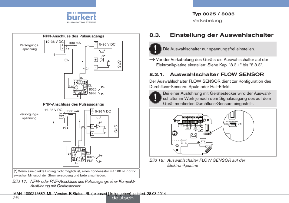 Einstellung der auswahlschalter, Auswahlschalter flow sensor, Deutsch | Die auswahlschalter nur spannungsfrei einstellen | Burkert Type 8035 User Manual | Page 82 / 174