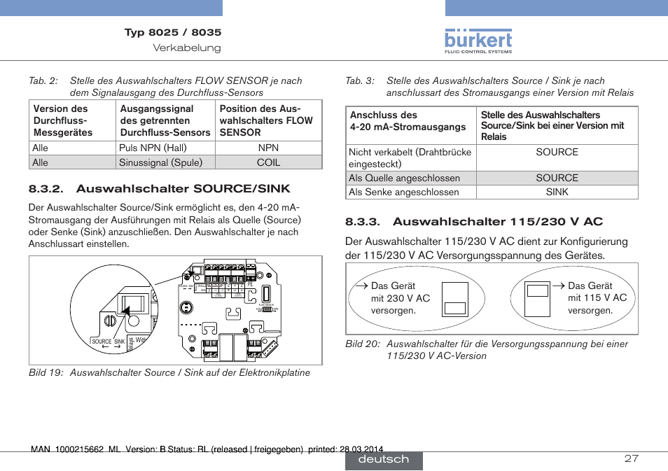 Auswahlschalter source/sink, Deutsch | Burkert Type 8035 User Manual | Page 83 / 174