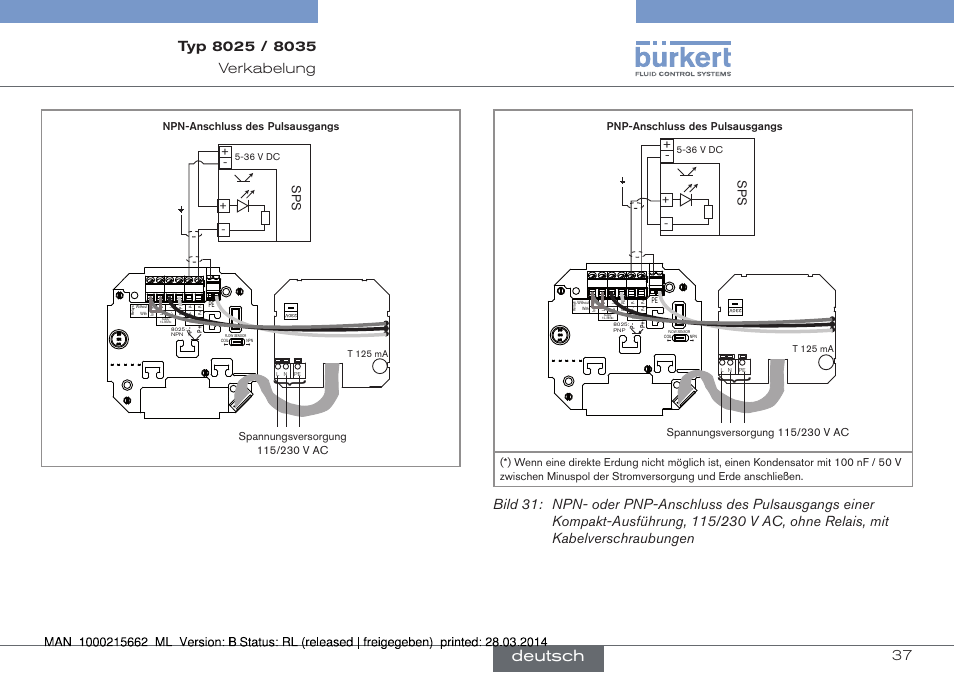 Deutsch, Npn-anschluss des pulsausgangs, Pnp-anschluss des pulsausgangs | Burkert Type 8035 User Manual | Page 93 / 174
