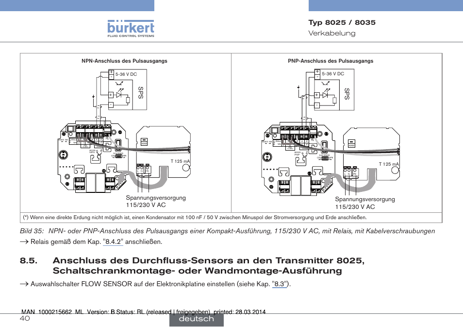 Deutsch, Relais gemäß dem kap. "8.4.2" anschließen, Npn-anschluss des pulsausgangs | Pnp-anschluss des pulsausgangs | Burkert Type 8035 User Manual | Page 96 / 174