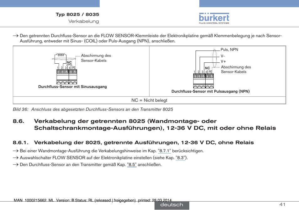 Burkert Type 8035 User Manual | Page 97 / 174