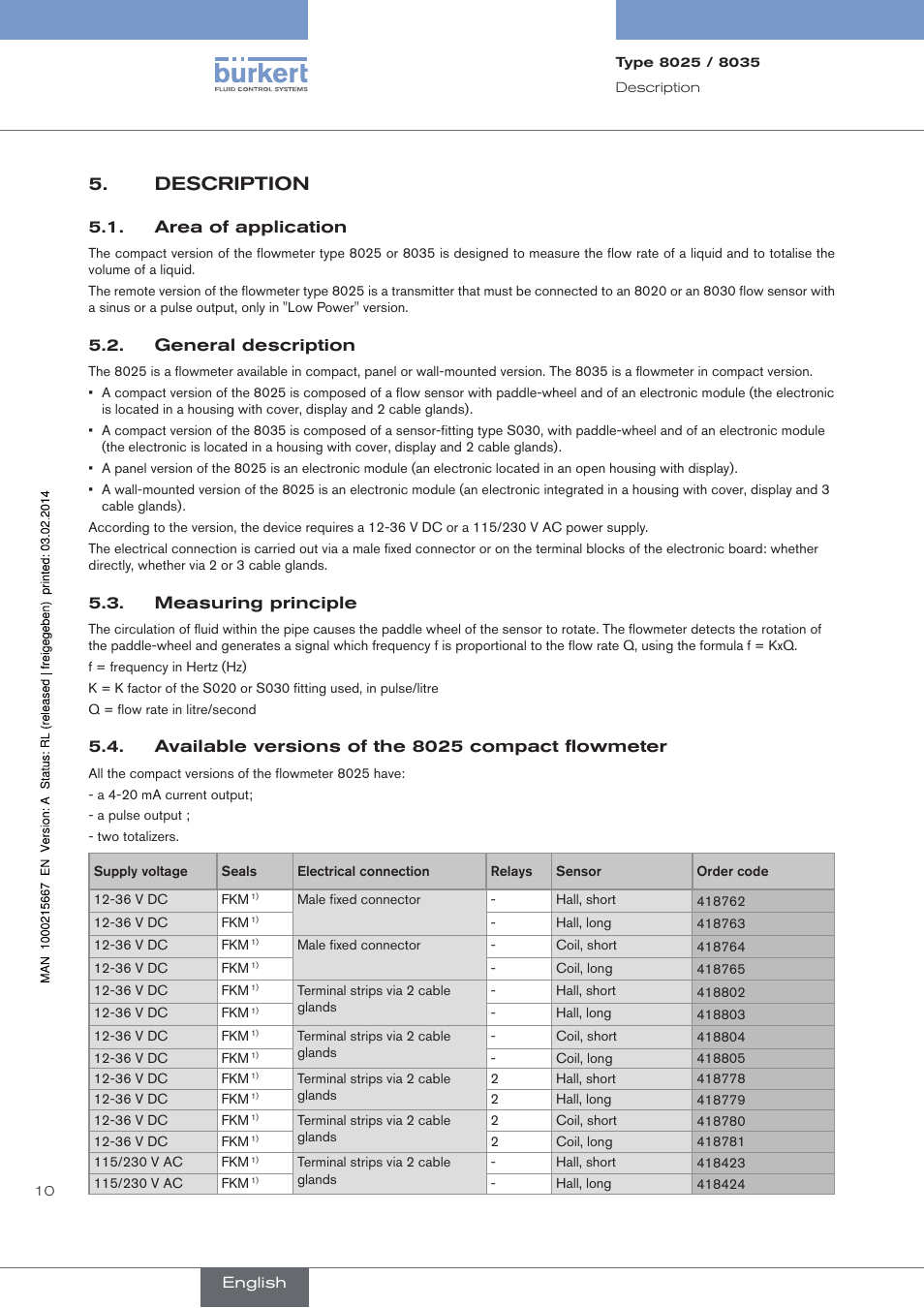 Description, Area of application, General description | Measuring principle, Available versions of the 8025 compact flowmeter | Burkert Type 8025 User Manual | Page 10 / 66