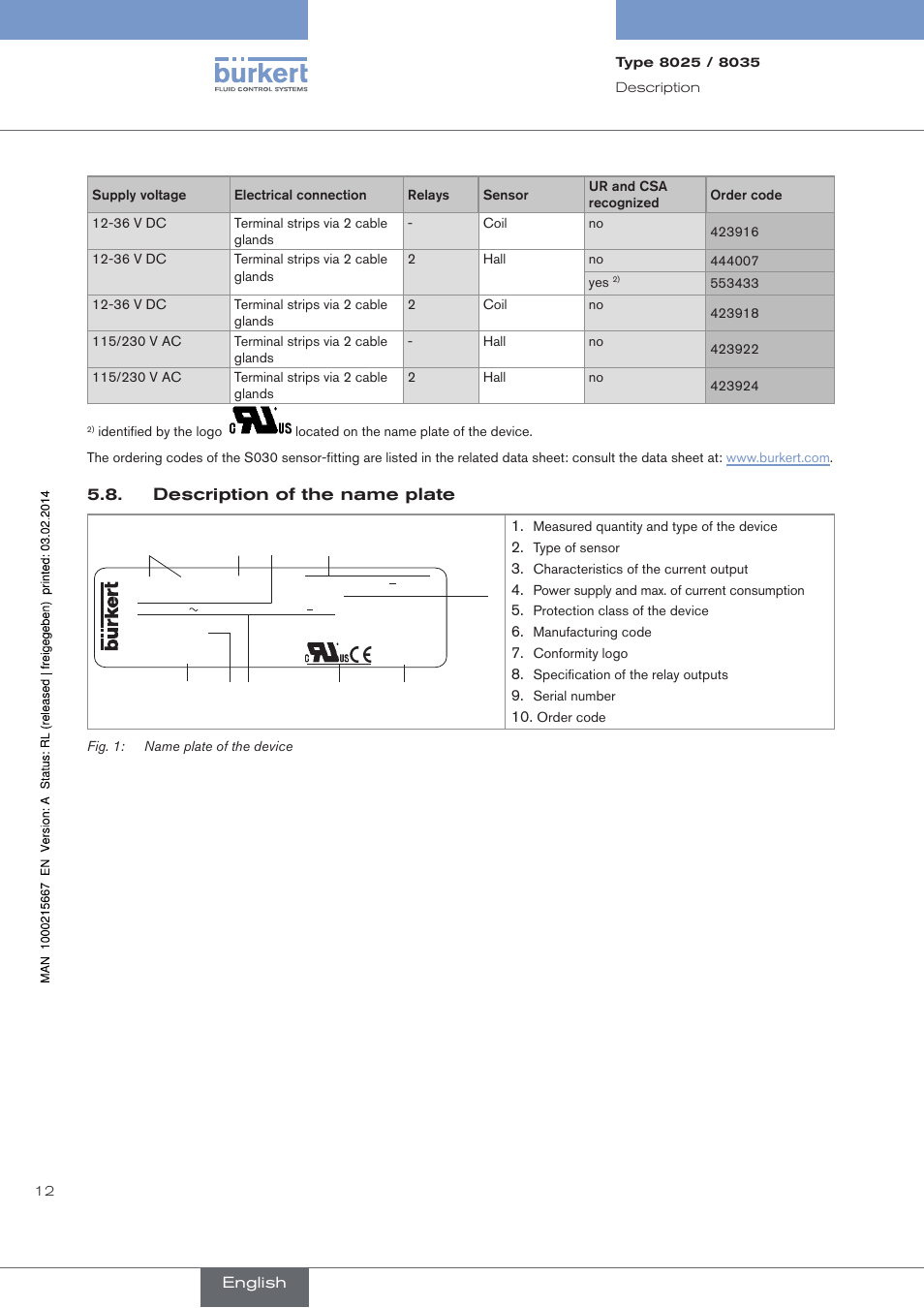 Description of the name plate | Burkert Type 8025 User Manual | Page 12 / 66
